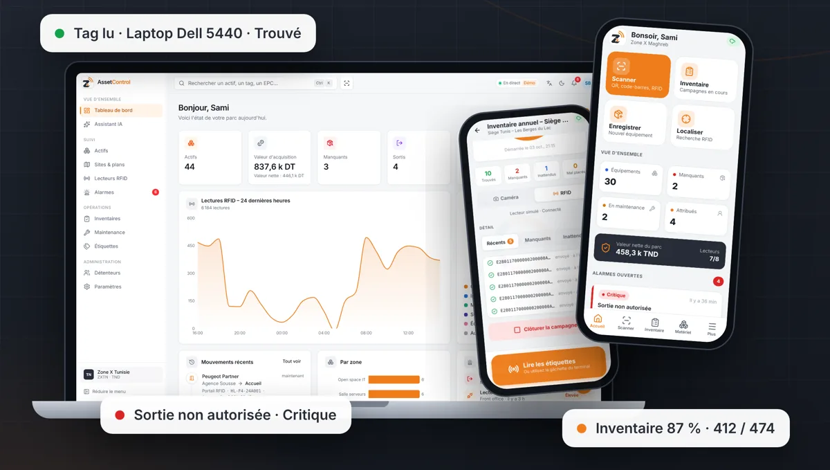 Tableau de bord AssetControl sur ordinateur et écrans de l'application mobile