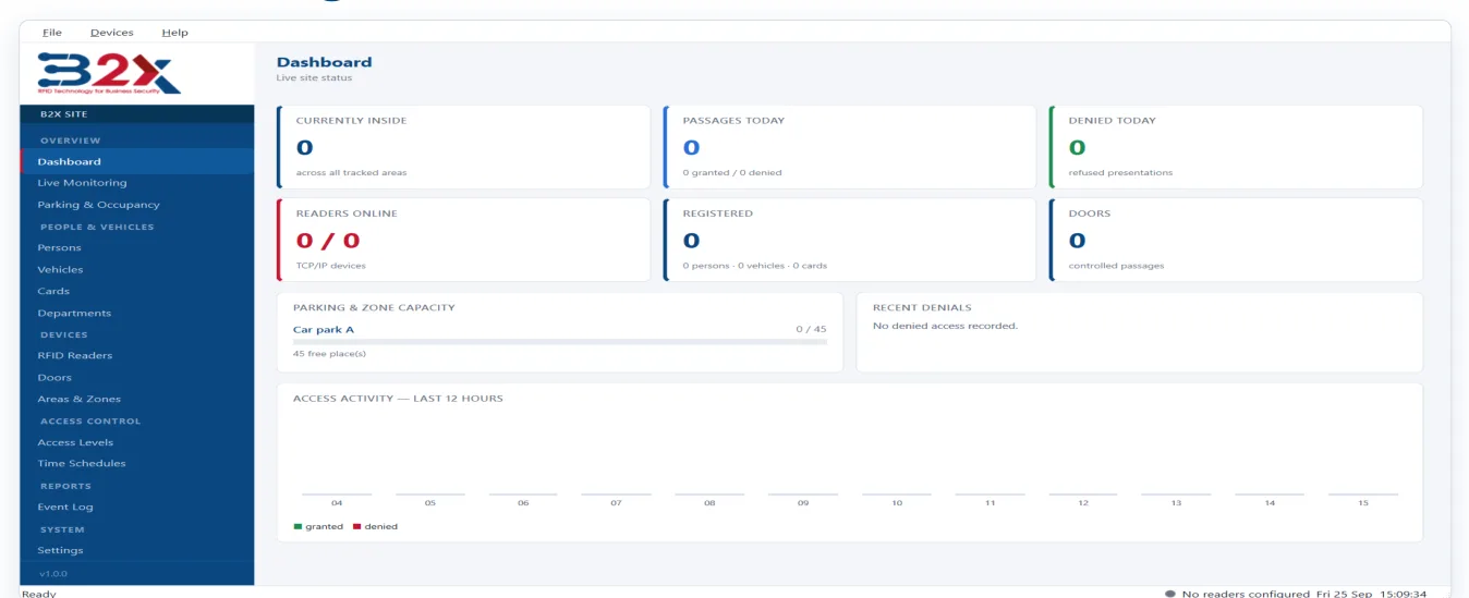 B2X Access dashboard