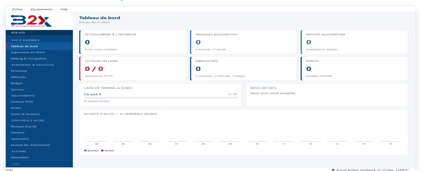 Tableau de bord B2X Access