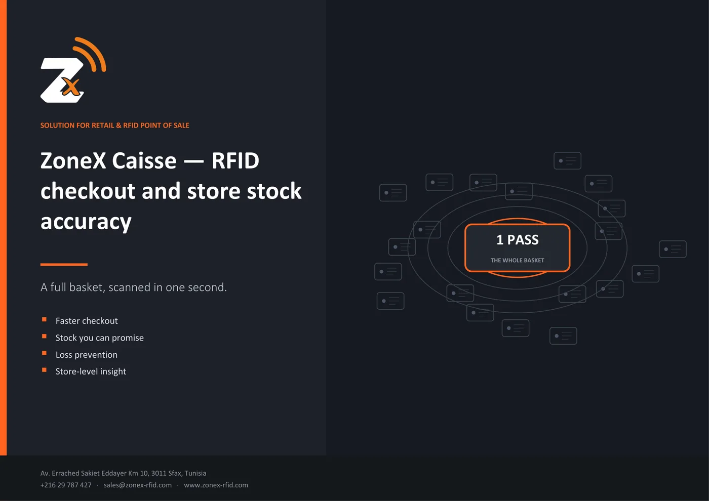 Retail & RFID Point of Sale