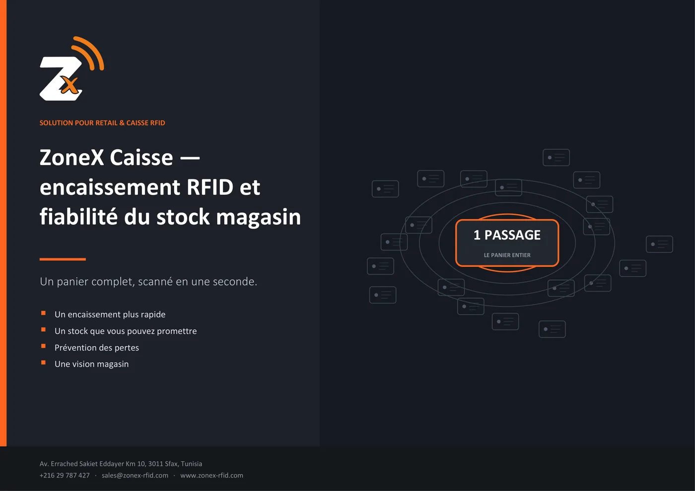 Retail & Caisse RFID